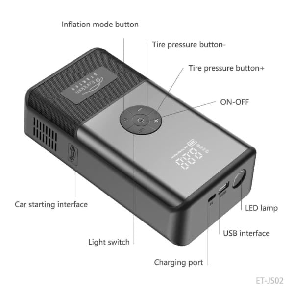 15000mAh Car Jump Starter with Air Compressor & Emergency LED Light