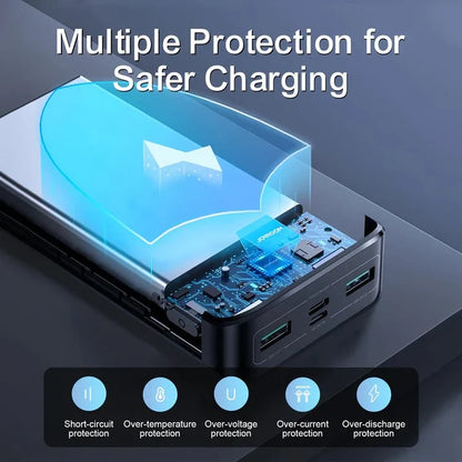 Joyroom JR-QP192 20000mAh Power Bank with LCD Display – 22.5W Fast Charging