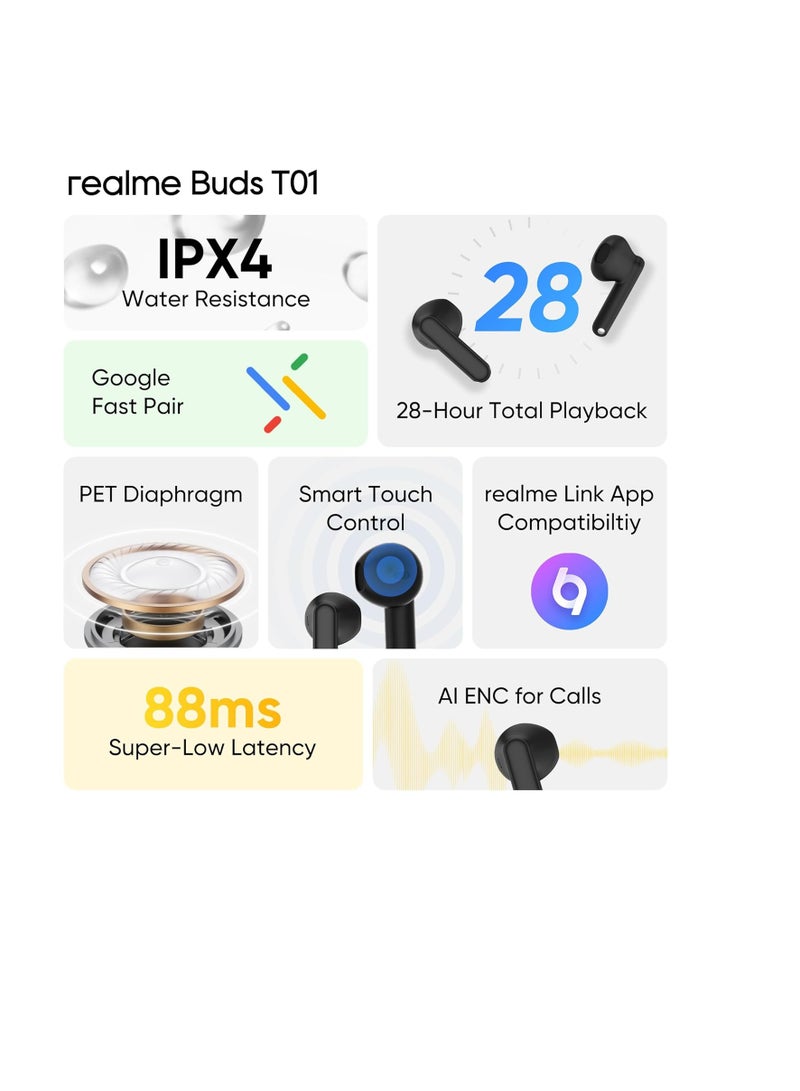 BUDS T01 TRULY WIRELESS EARBUDS