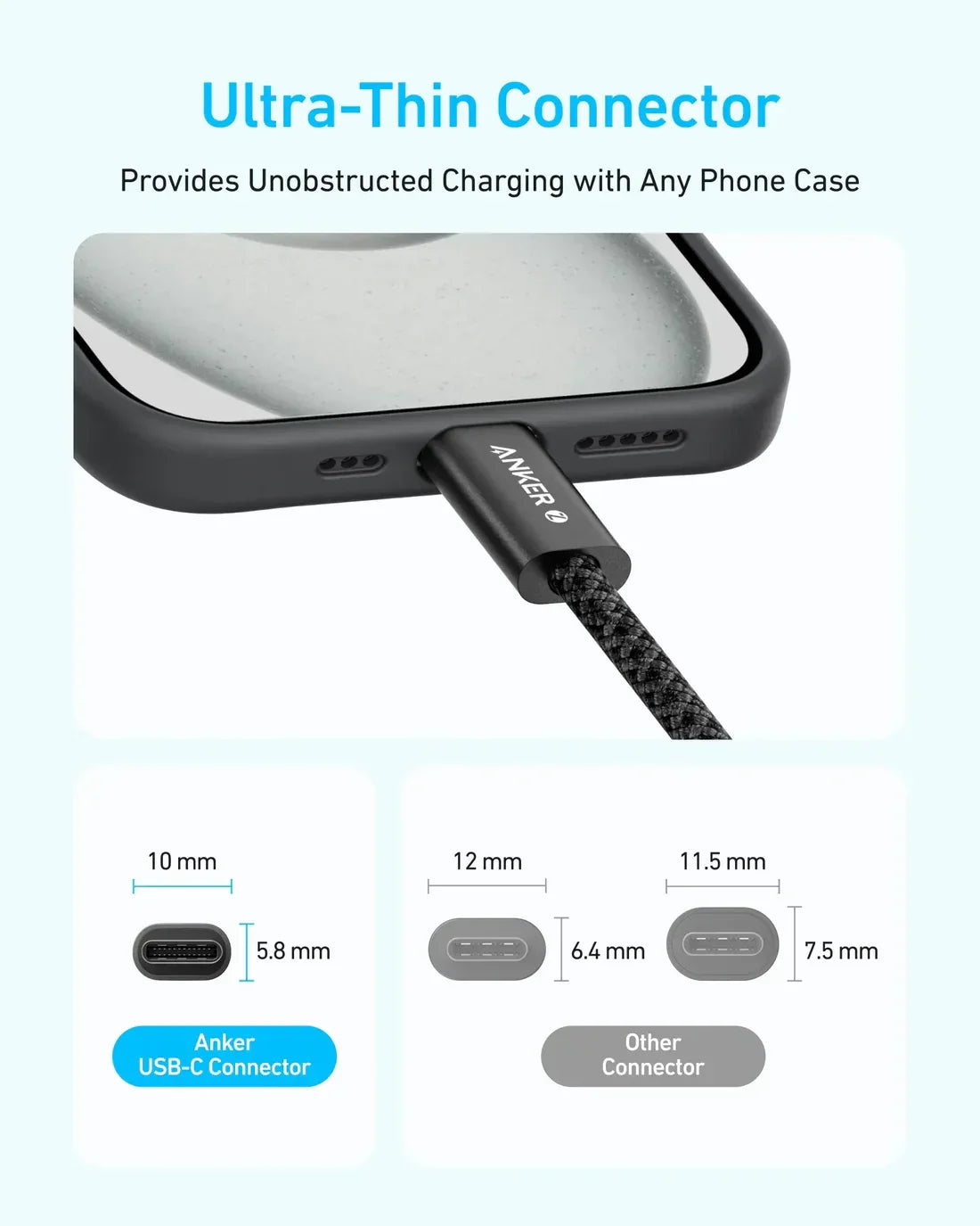 ANKER CABLE USB-C TO USB-C 240W (1.8M/6FT)