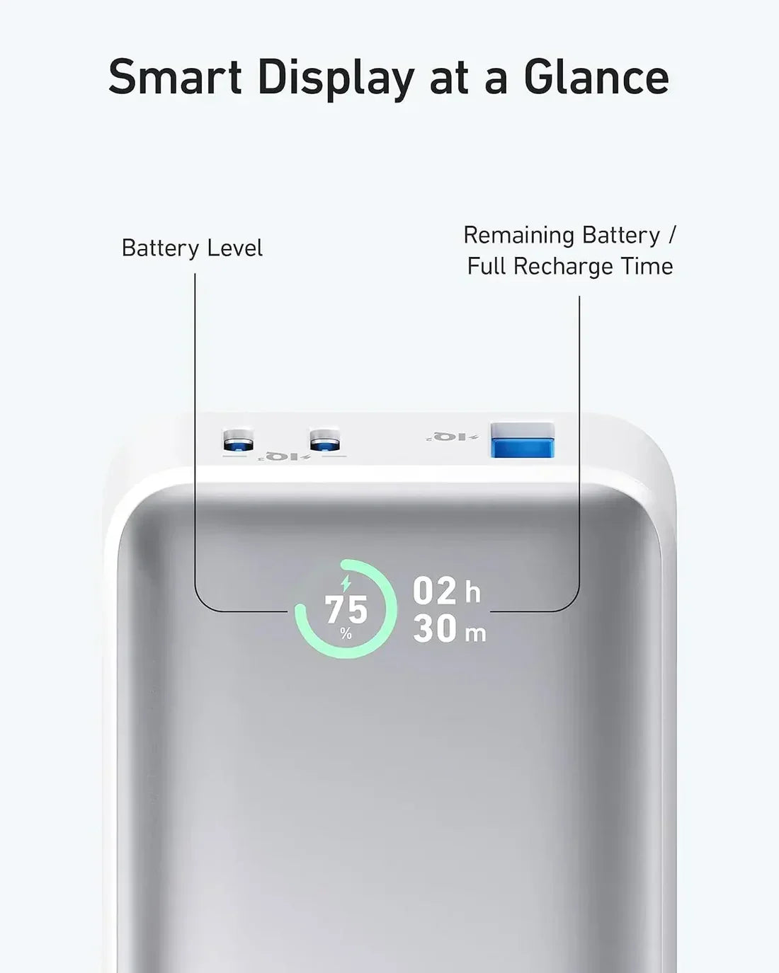 ANKER 533 POWER BANK (POWERCORE 30W) 10000 PD – WHITE