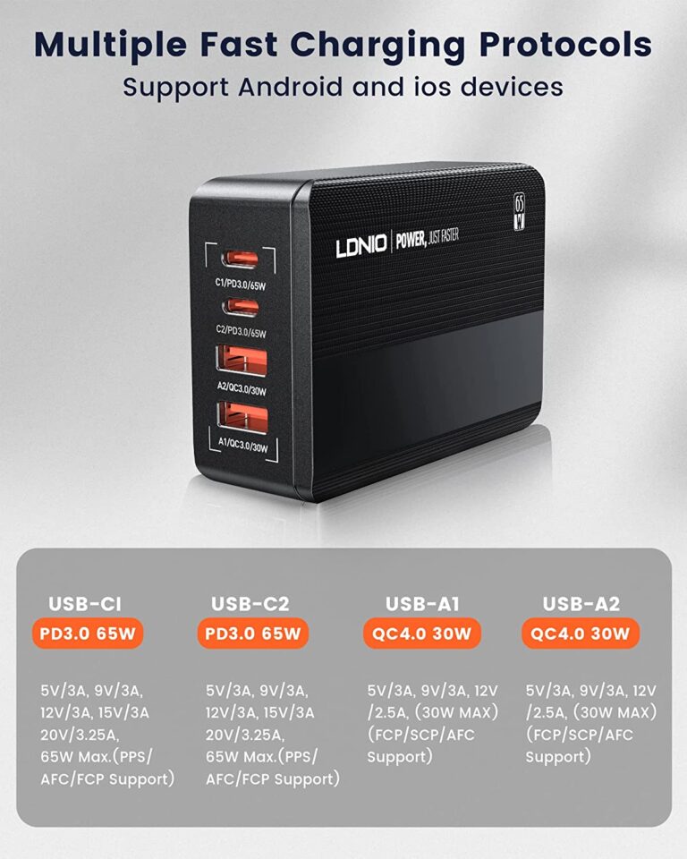 LDNIO 65W 4-PORT DESKTOP USB-C CHARGING STATION A4808Q – SUPER FAST