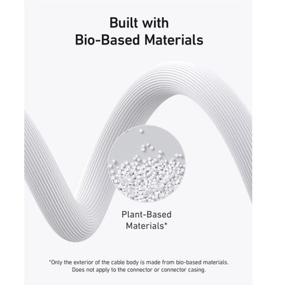 ANKER 544 USB (C) TO (C) CABLE 140W BIO- 3FT