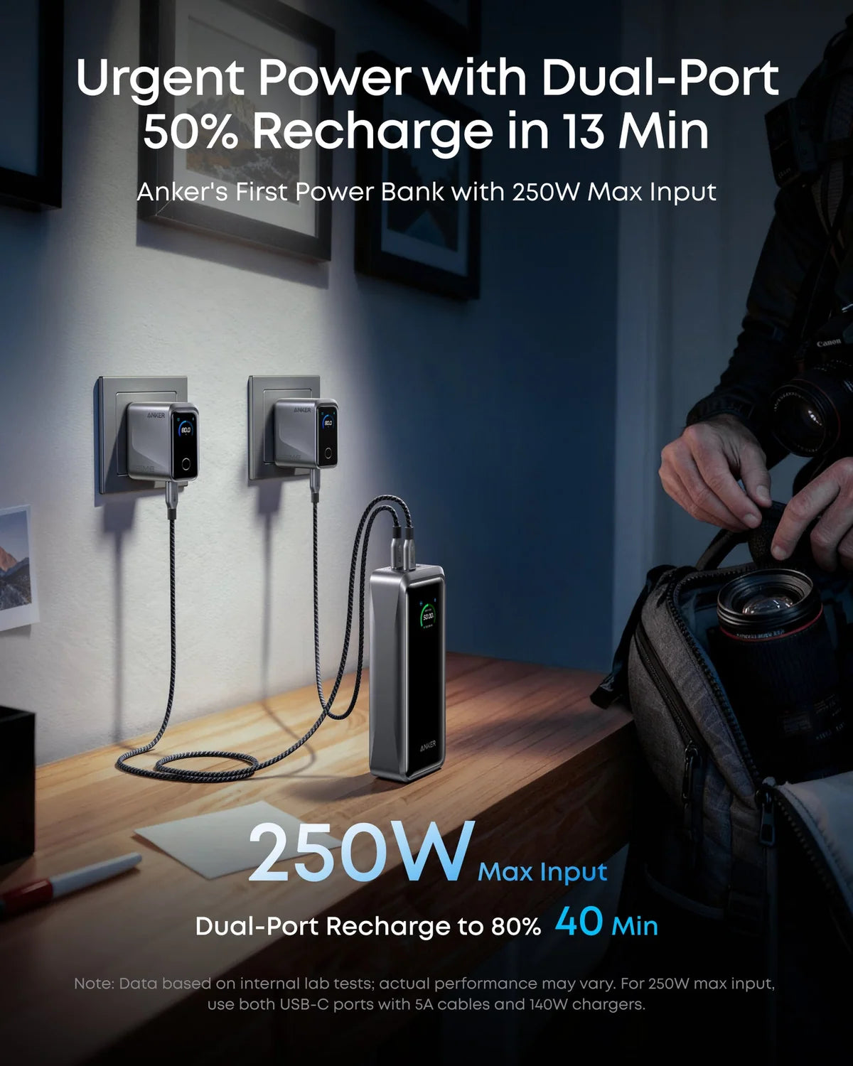 Anker Prime Power Bank 26K, 300W
