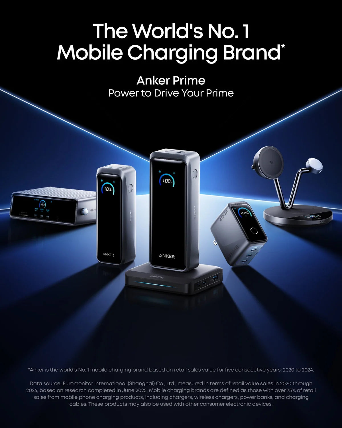 Anker Prime Power Bank 26K, 300W