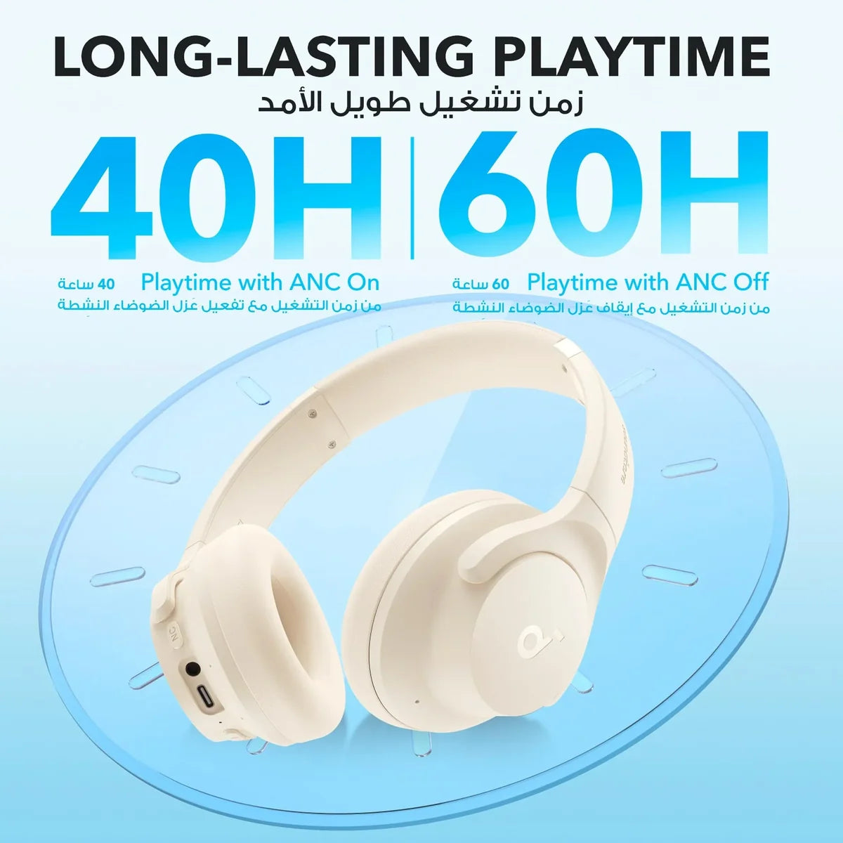 Soundcore Q20i - White