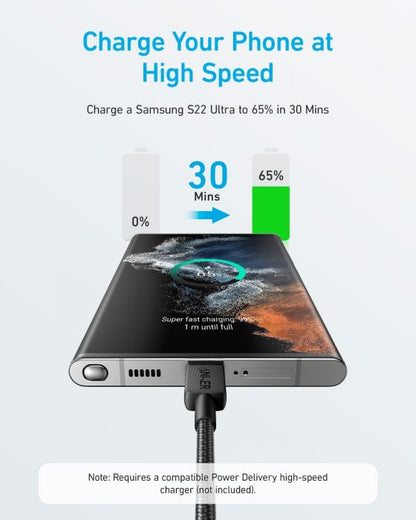 ANKER 322 USB-C TO USB-C CABLE BRAIDED (1.8M/6FT)