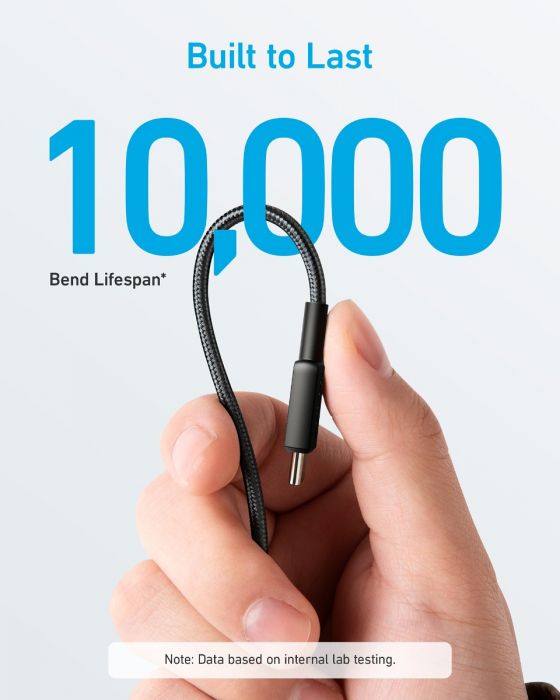 ANKER 322 USB-C TO USB-C CABLE BRAIDED (1.8M/6FT)