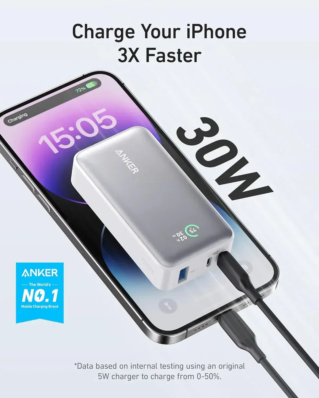 ANKER 533 POWER BANK (POWERCORE 30W) 10000 PD – WHITE
